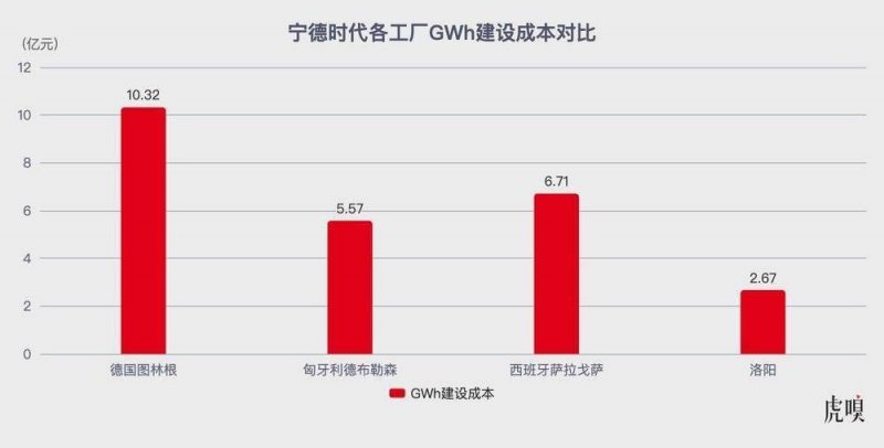 众汇外汇是否真的靠谱？理财者必须了解的真相！