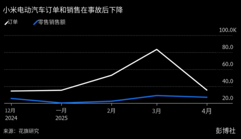 我用了3个月，掌握了5个短线交易技巧抓住市场机会